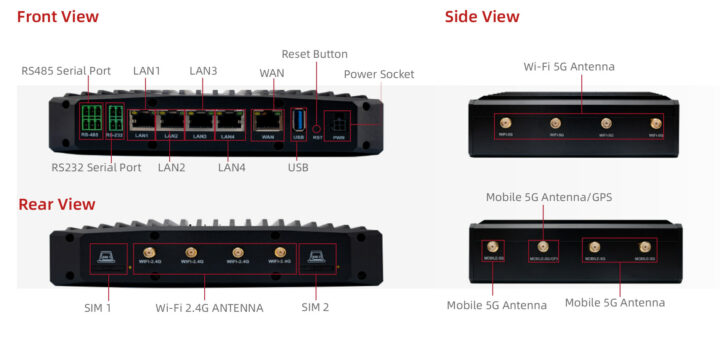 Queclink WR300FG 5G industrial router