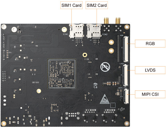 Renesas Cortex-A55 SBC with dual SIM card, display and camera interfaces