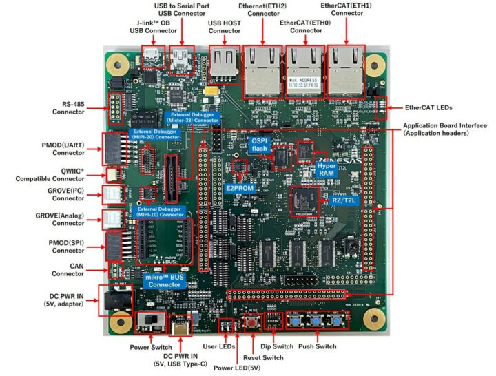 Renesas RZ/T2L development board