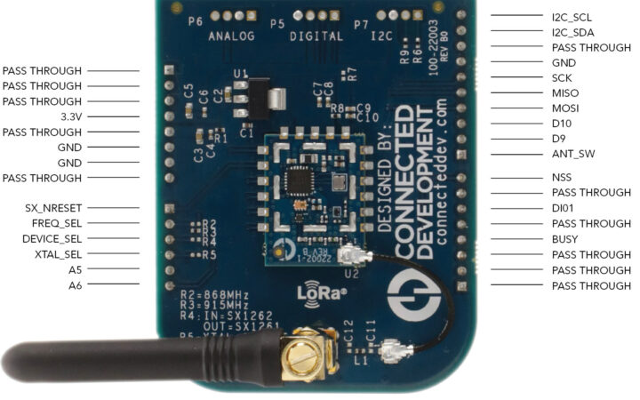 SX1261 SX1262 LLCC68 develompent board pinout