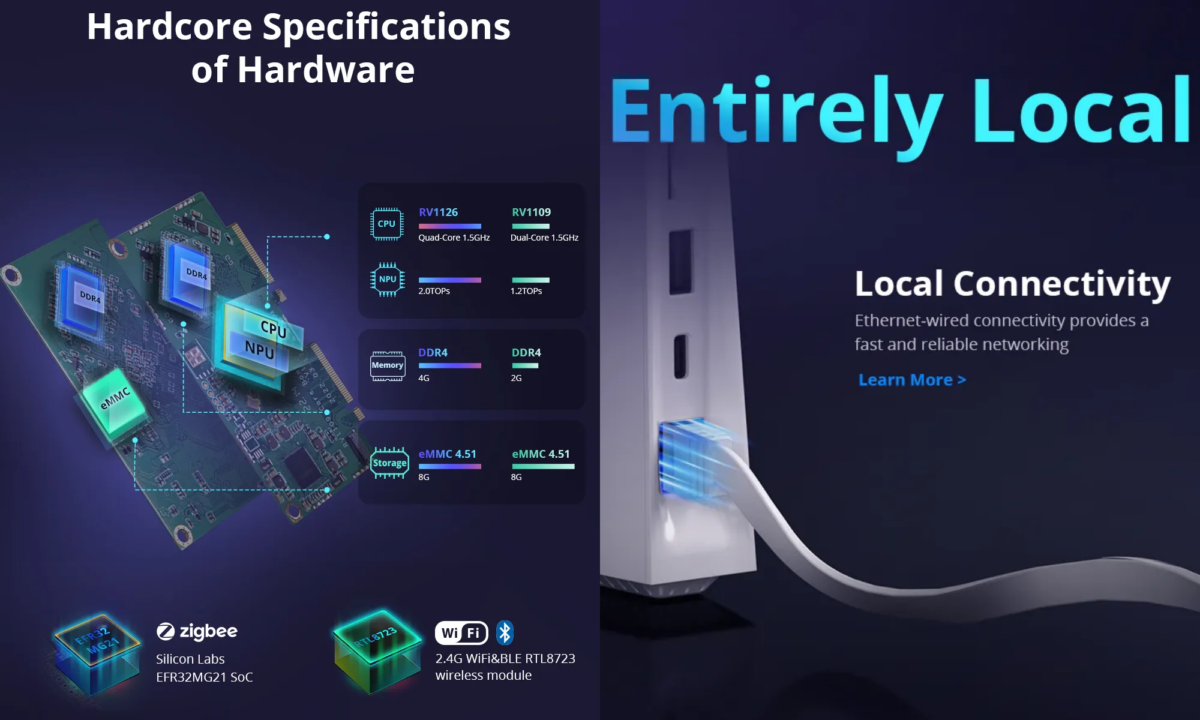 Sonoff iHost Spec