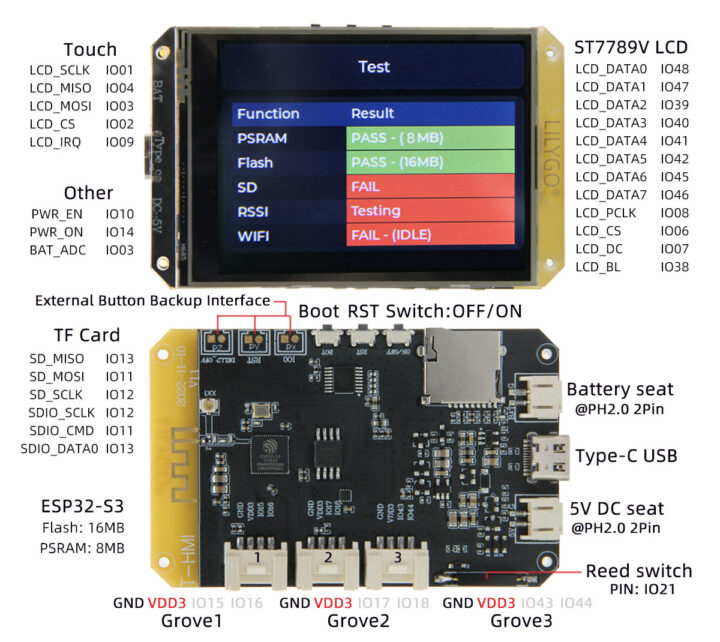 T-HMI Pinout Diagram