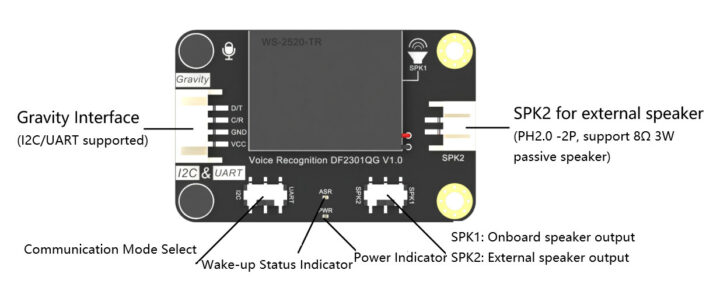 WS-2520-TR voice recognition sensor