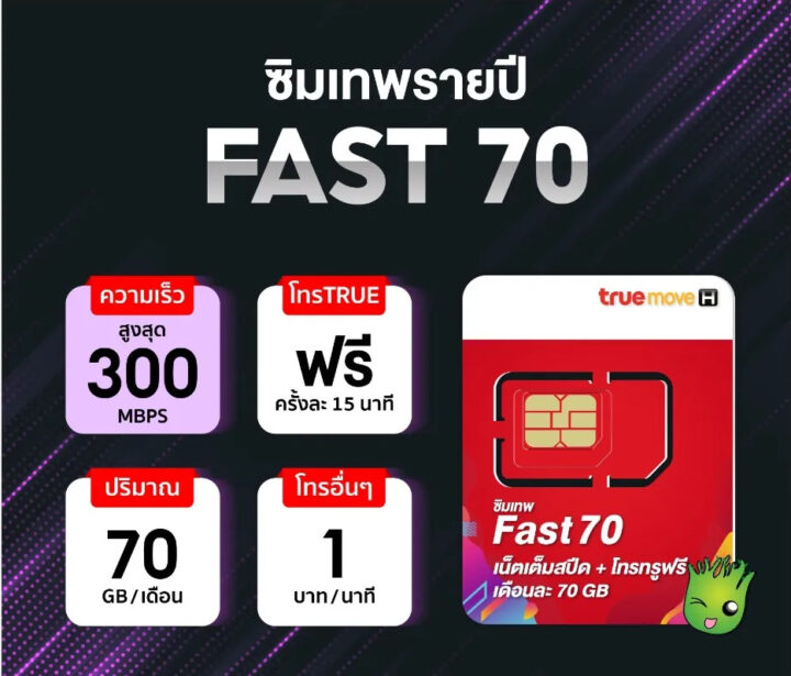 300 Mbps SIM card Thailand