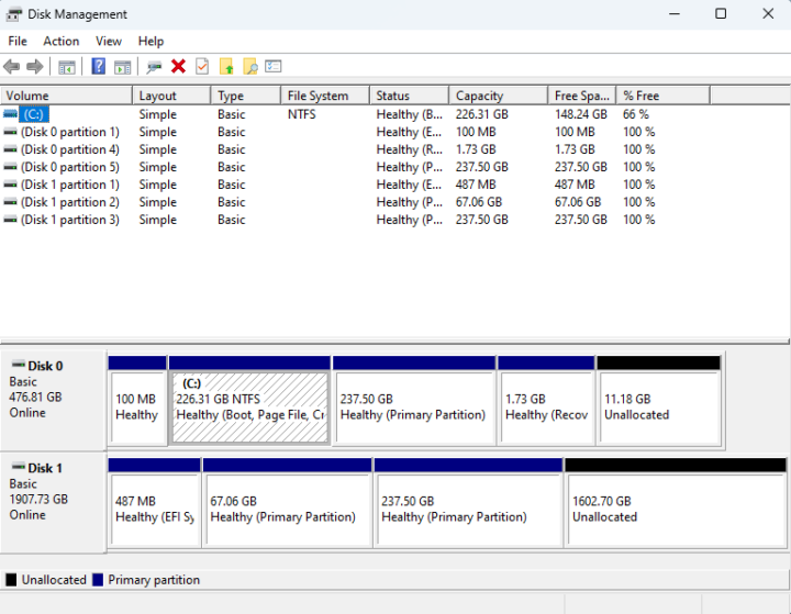 Beelink EQ12 Dual SSD Disk Management