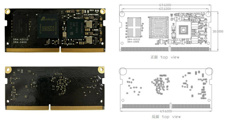 DR4-S905 Amlogic S905D3 SoM