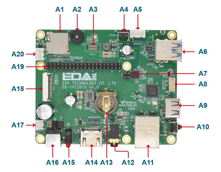 EDATEC ED-IPC2010 board