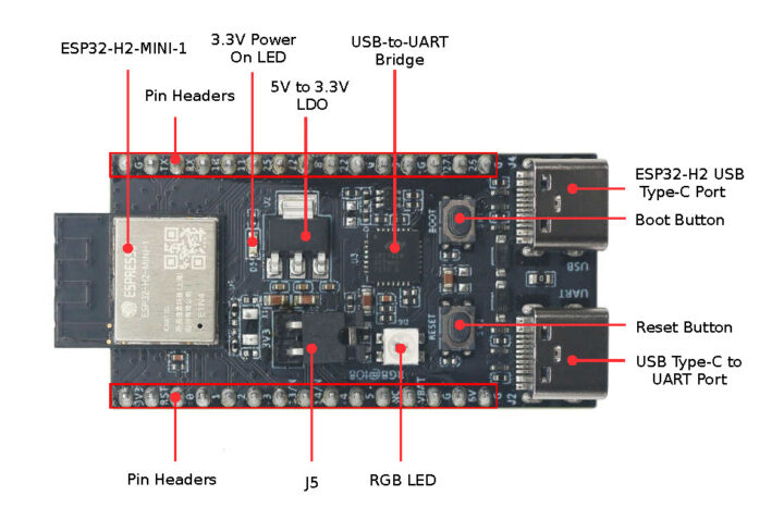 ESP32-H2 development board