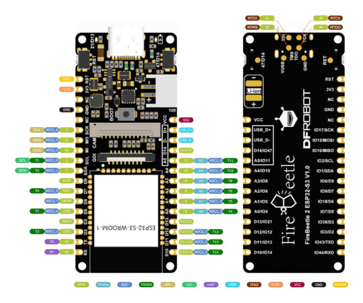 FireBeetle 2 ESP32-S3 pinout diagram