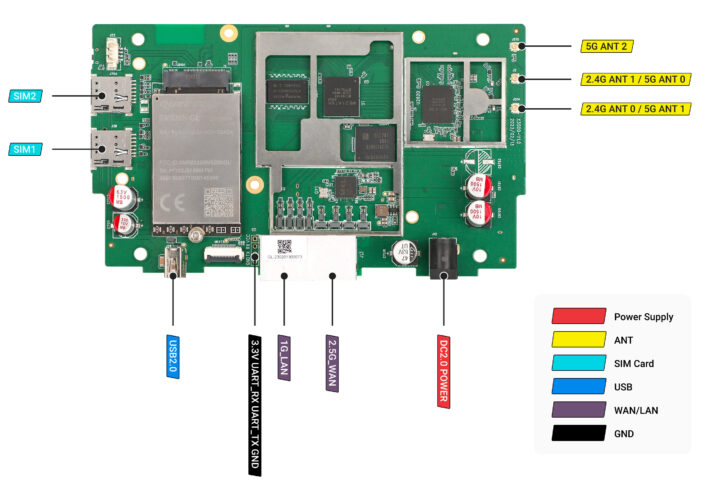 GL X3000 board