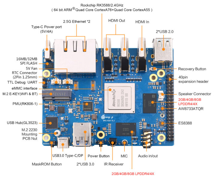 Orange Pi 5 Plus specifications