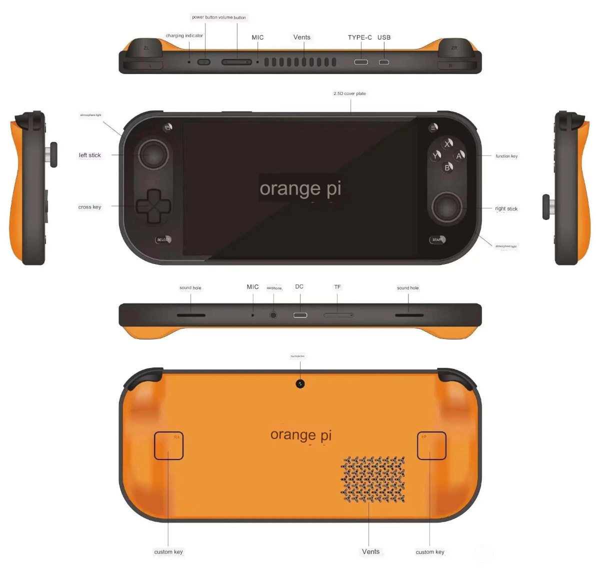 Orange Pi is working on a portable gaming console with Rockchip RK3588S or AMD Ryzen 7 CPU
