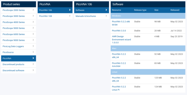 PicoVNA Software Windows Mac Linux Raspberry Pi