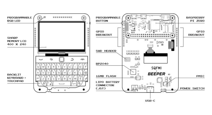 Raspberry Pi Zero linux handheld computer