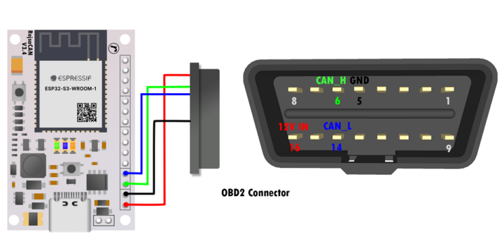 RejsaCAN-ESP32-S3 ODB-II wiring