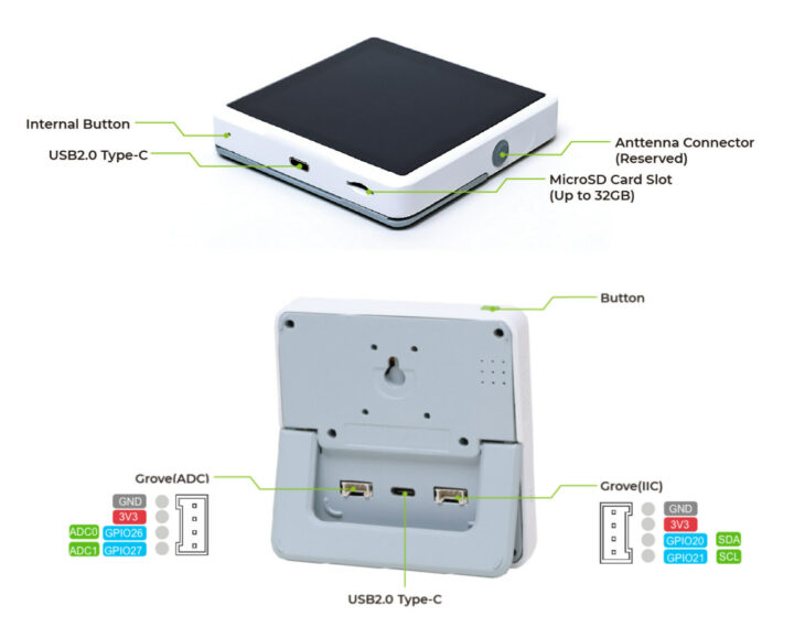 SenseCAP Indicator Button