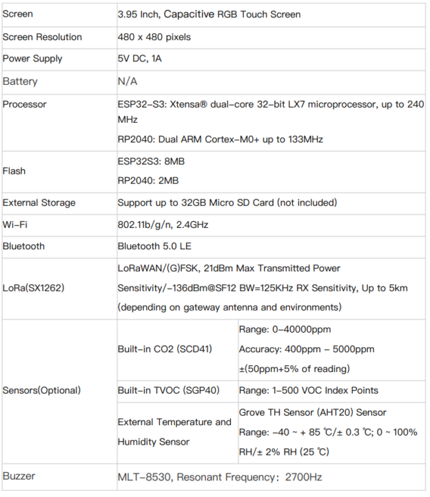 SenseCAP Indicator D1Pro specifications features