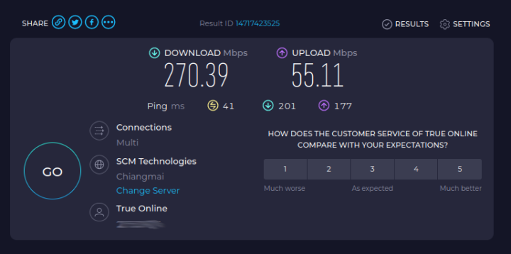 Spitz AX 5G Chiang Mai