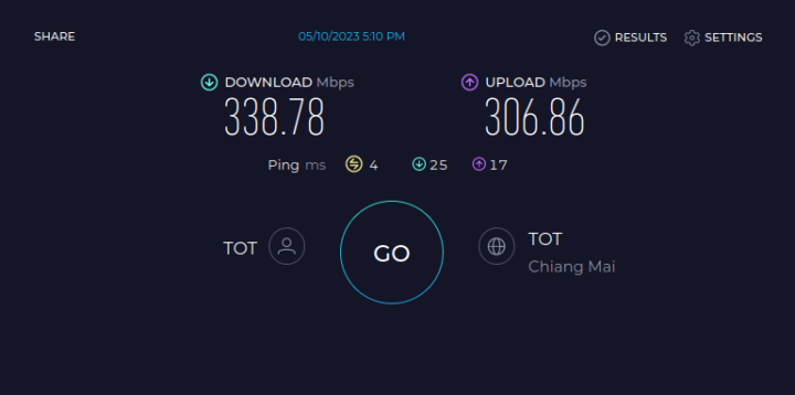 ToT Fiber to the home Speedtest Chiang Mai