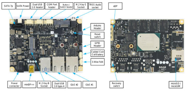 UDOO VISION SBC Arduino Leonardo board