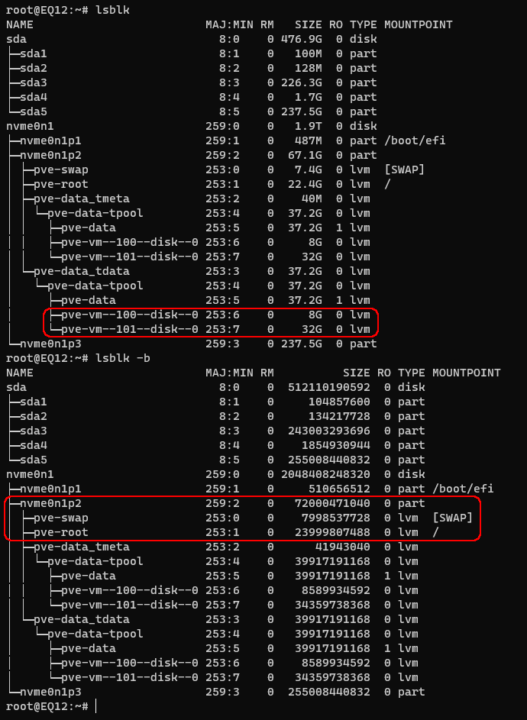 promox virtual machine sizes