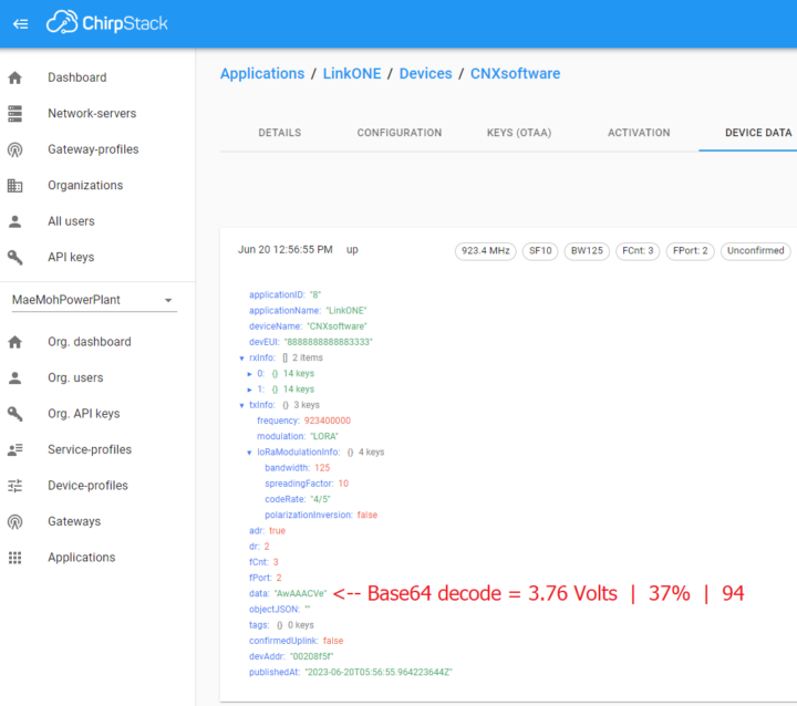 ChipStark LoRaWAN battery data