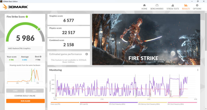 GEEKOM AS 6 3DMark benchmark