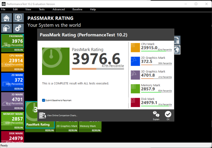 GEEKOM AS 6 PassMark PerformanceTest