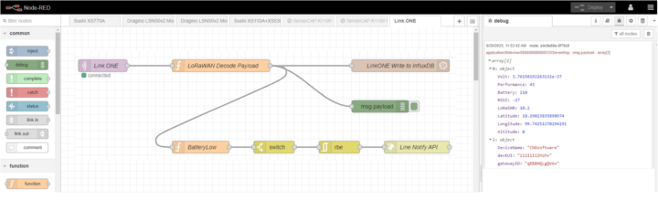 Link.ONE Node Red