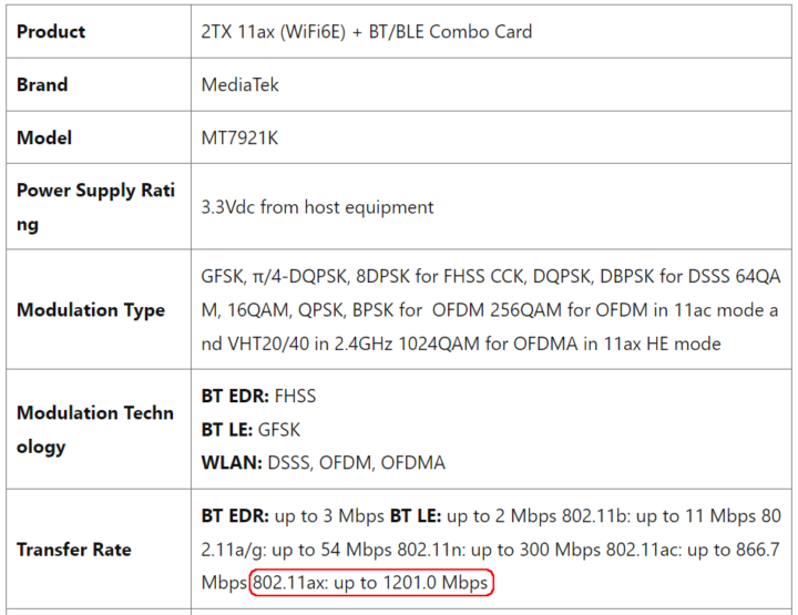 MediaTek WiFi 6 1201 Mbps