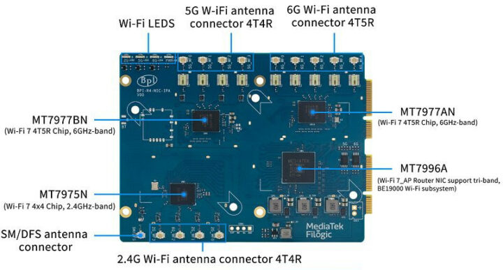 MediaTek WiFi 7 module