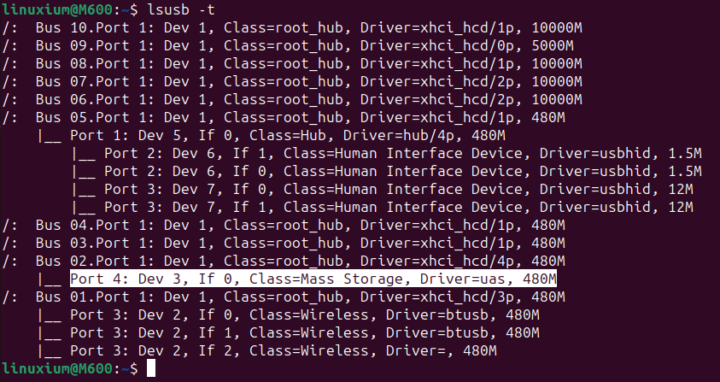 Morefine M600 6900HX Ubuntu USB 2.0 speed 480Mbps