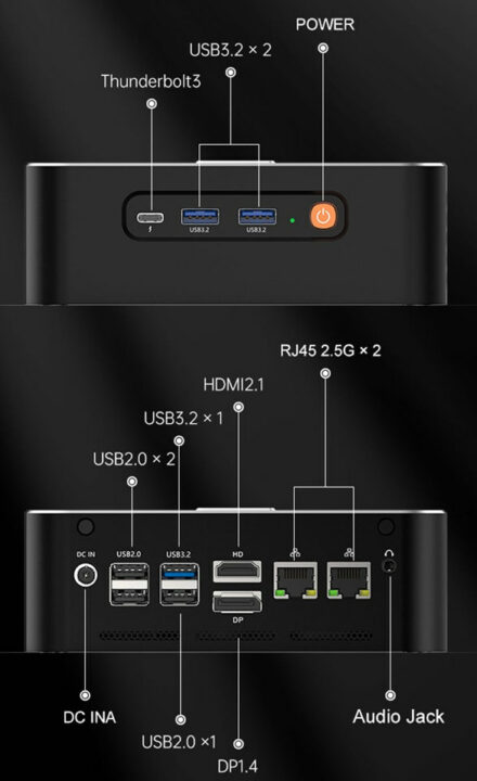 Morefine M600 6900HX ports