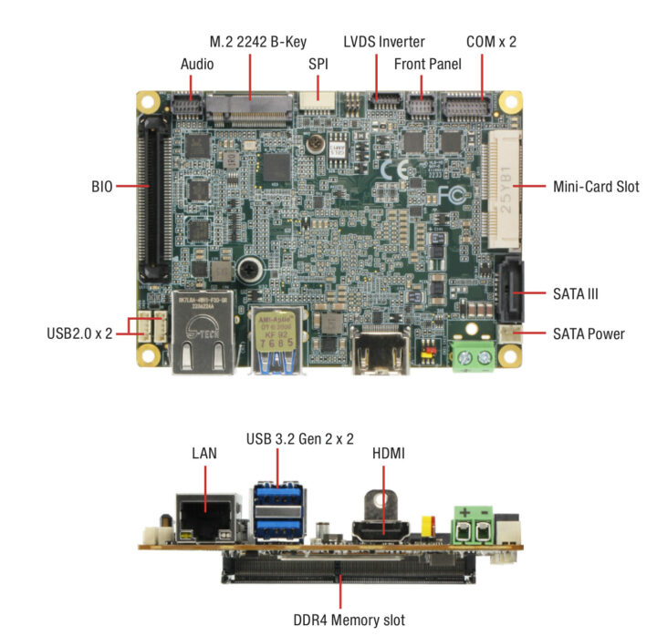 PICO-EHL1 specifications