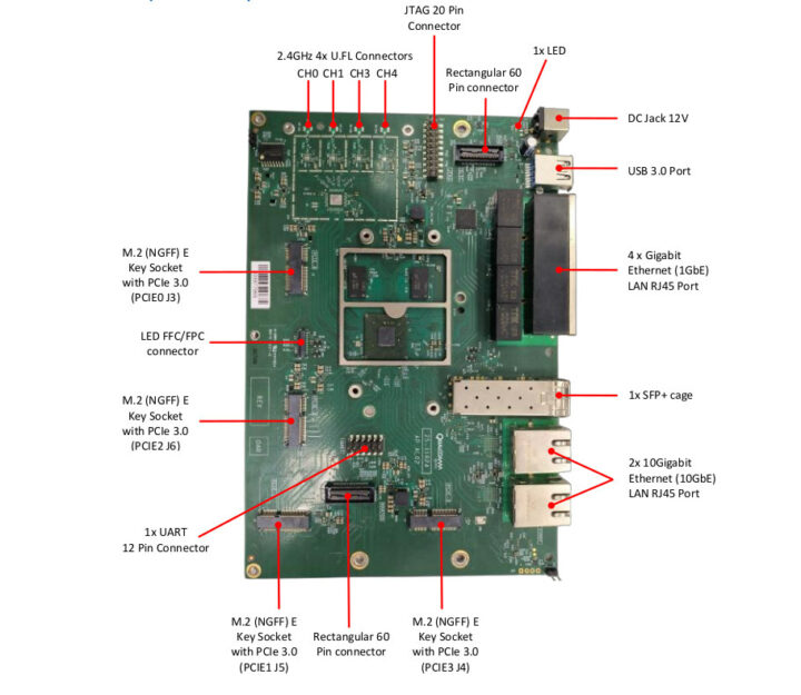 Qualcomm IPQ9574 router board