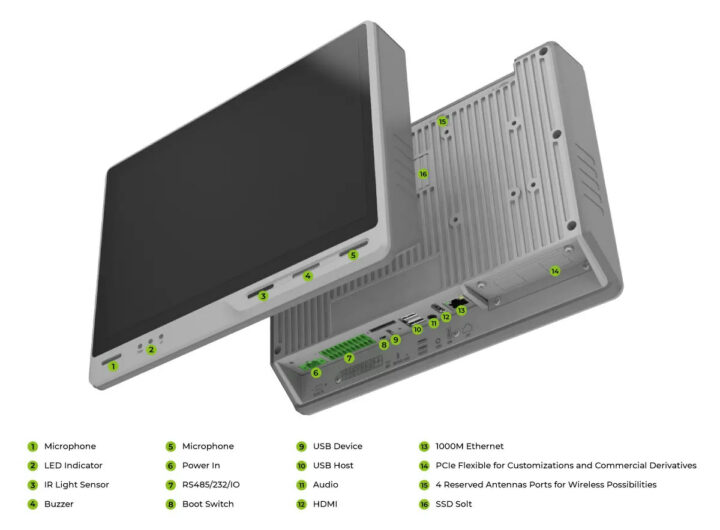 ReTerminal DM specifications