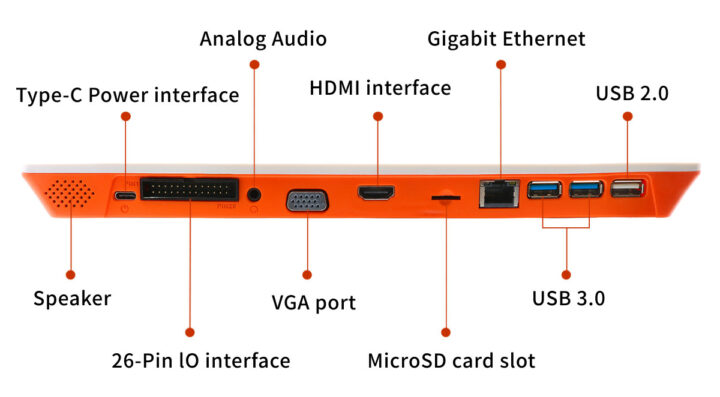 Rockchip RK3399 Keyboard PC