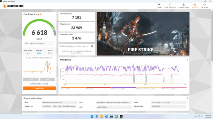 Ryzen 9 6900HX 3DMark Fire Strike Benchmark