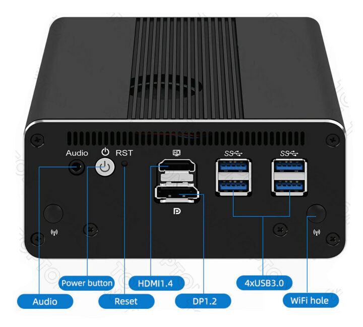 Soft router HDMI DisplayPort