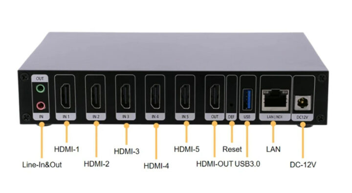 5-port 4K HDMI encoder