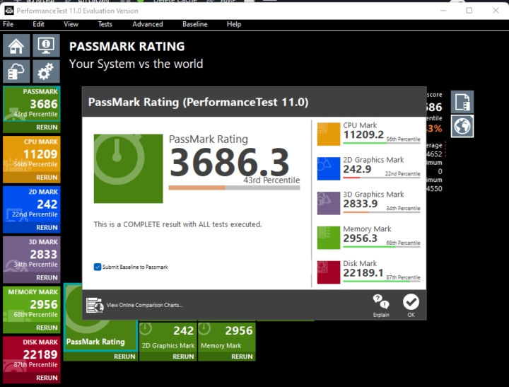 GEEKOM Mini IT11 Passmark PerformanceTest 11