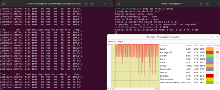 GEEKOM Mini IT11 stress test temperature cpu