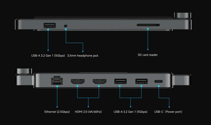 Khadas Mind Dock specifications