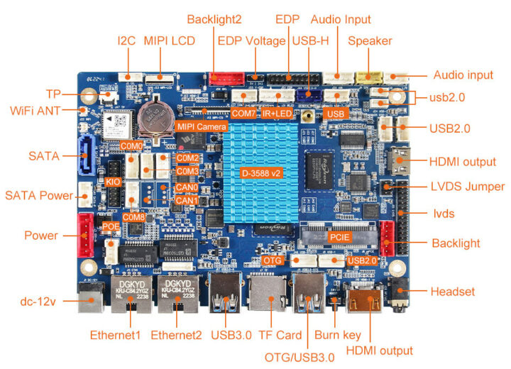 Liontron low-profile Rockchip RK3588 motherboard