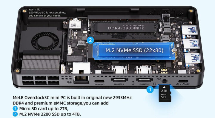 Mini PC with DDR4 SO-DIMM and M.2 NVMe SSD