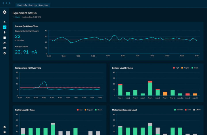 Particle Monitor Service