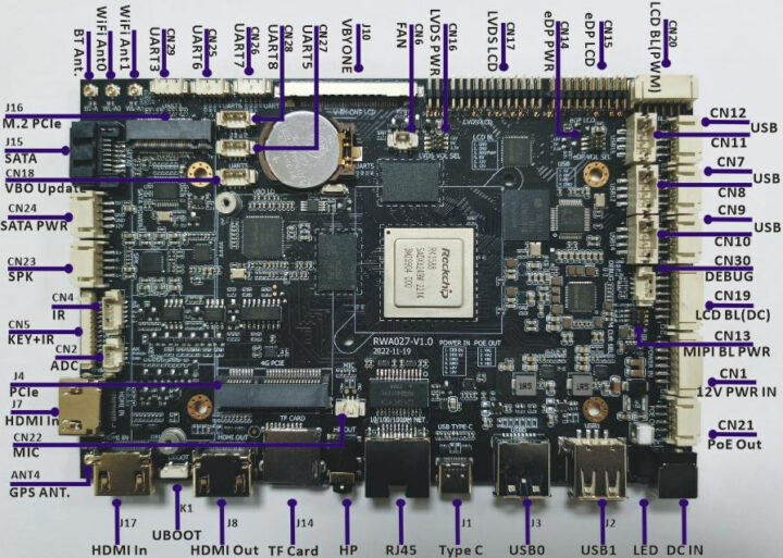 Runwelltec RWA027 RK3588 SBC