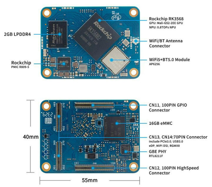 Banana Pi BPI-CM2 specifications