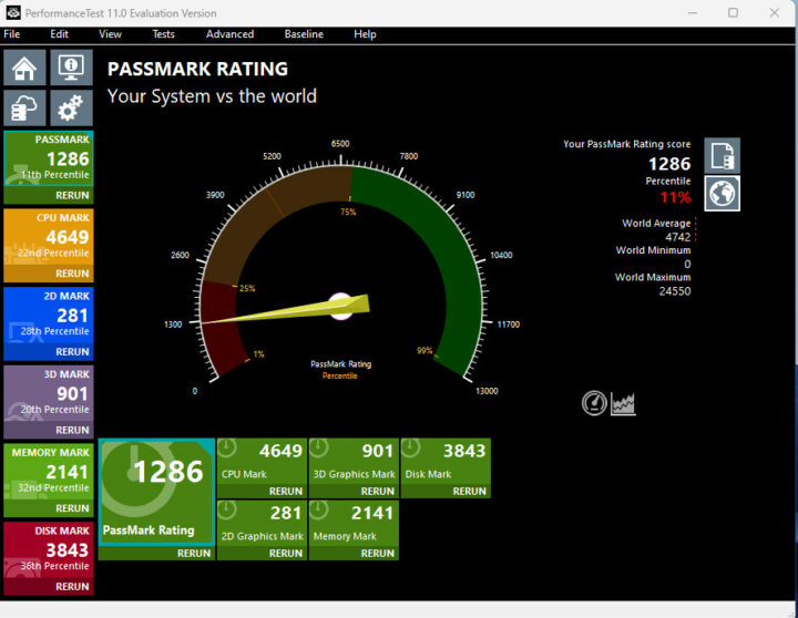 Blackview MP80 Passmark PerformanceTest 11