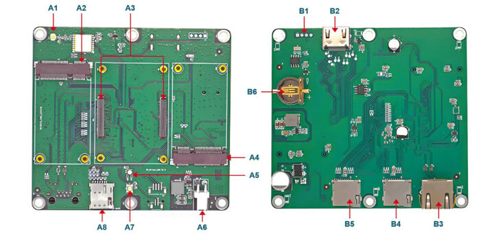 EDATEC ED GWL2110 carrier board